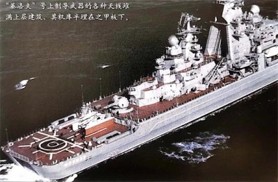 ​“基洛夫”级核动力导弹巡洋舰