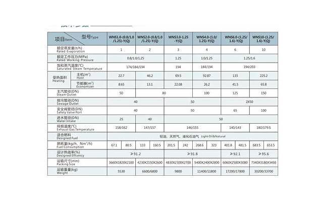 从舌吻看出一个女人 她接吻细节说明不是真爱你 从舌吻看出一个女人 她接吻细节说明不是真爱你