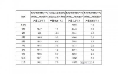 ​婚后继承的房产属于夫妻共同财产吗