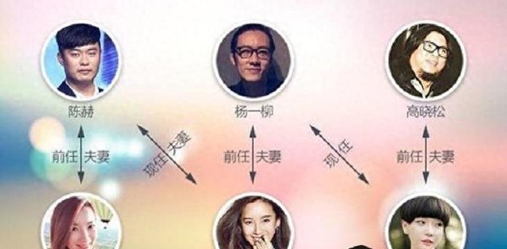 剪不乱理还乱,扒扒陈赫与身边人的关系,你理清了吗