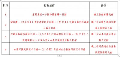 ​皖南川藏线自驾游攻略