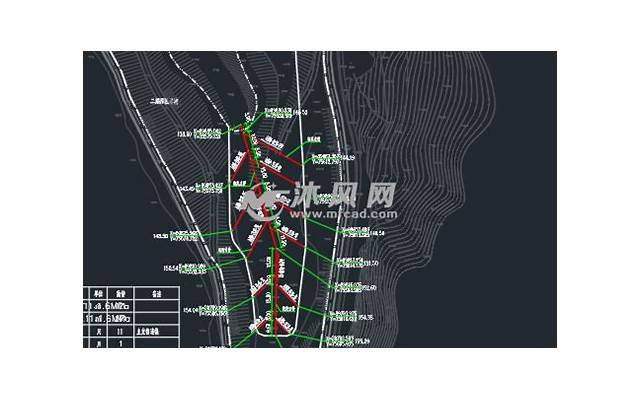 给男朋友一周年纪念日简短情书