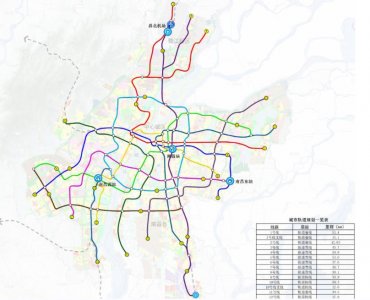 ​536公里！南昌12条地铁线规划亮相！新建、湾里、象湖滨江都有了
