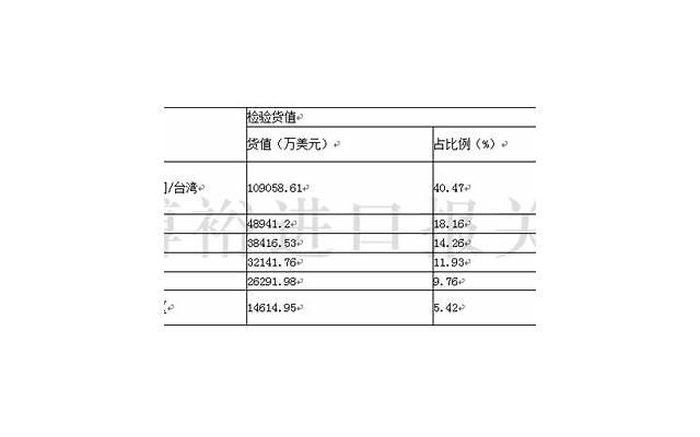 离婚后怎样与前夫相处（离婚之后和前夫如何相处）