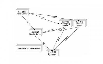​没有结婚证可以办理离婚吗