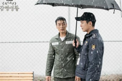 ​《机智的监狱生活》狱警盘点之谁好谁坏？