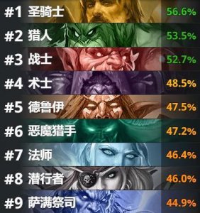 ​炉石传说：突袭战异军突起，胜率直逼骑士、猎人，想上分就抓紧了