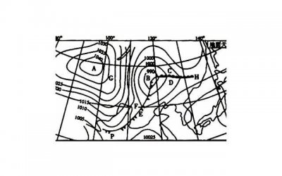 ​深入解析白羊座男生的恋爱心理和行为特点