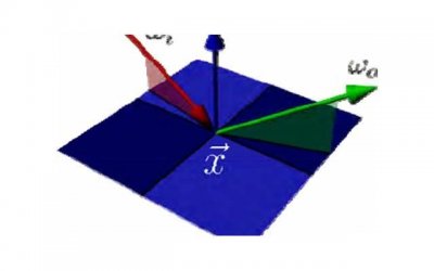 ​吸引男生的朋友圈文案！沙雕朋友圈文案分享！