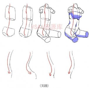 ​一些有关动漫女性身体的画法简略化