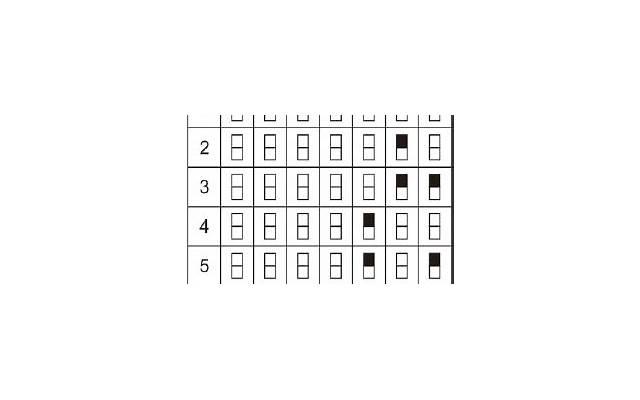 和喜欢的男生约会都要注意些什么呢