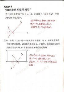 ​初中数学重点几何模型总结初二‘将军饮马问题’模型及应用