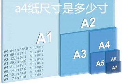 ​a4纸尺寸是多少寸(附A4纸的像素和分辨率)