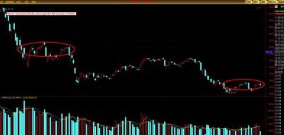 ​点子扎手！风紧！扯呼！听不懂的速看原文！