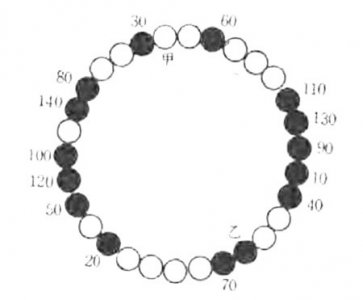 ​智力大挑战：小学奥赛题，争夺遗产的数学阴谋