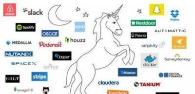 ​独角兽概念指什么意思(独角兽概念股是啥意思)