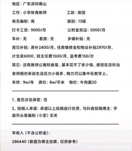 ​深圳一小学体育教师年薪28万，同是教师，为何工资差距这么大？
