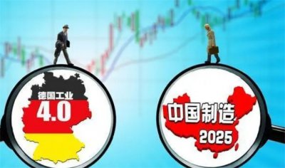 ​一些地方债务风险较高 什么原因造成的？