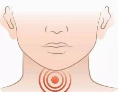 ​宝宝嗓子发炎怎么办(宝宝嗓子发炎怎么办最简单的方法)