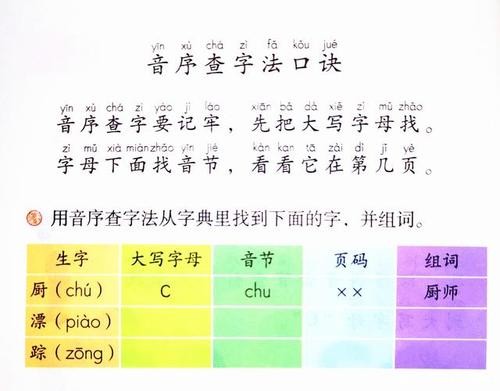 音序查字法的口诀是什么（音序查字法的口诀介绍）