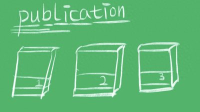 ​publication什么意思