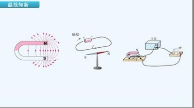 ​电生磁是什么原理（电生磁原理介绍）