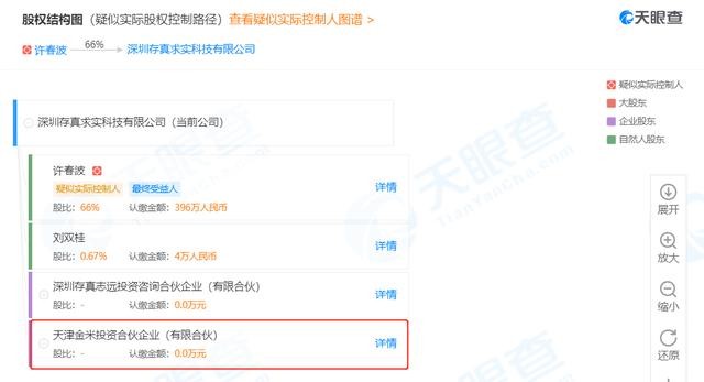 小米理财新渠道（小米科技投资保险测评自媒体）(2)