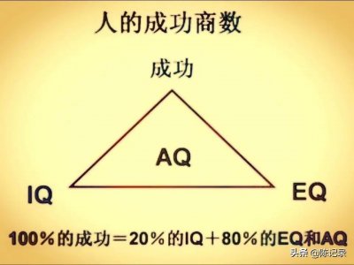 ​一个人具备“高逆商”的12个表现