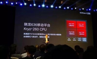 ​骁龙636(骁龙636首发跑分实测)