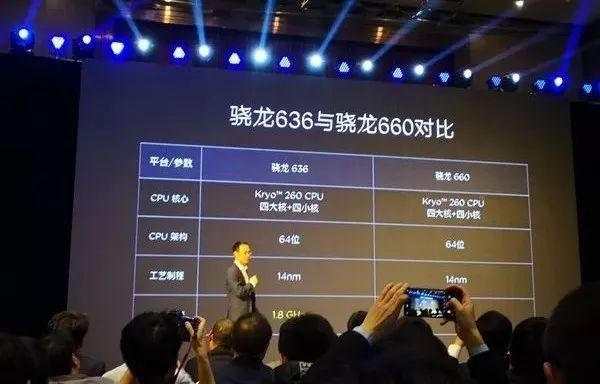 骁龙636(骁龙636首发跑分实测) 骁龙636(骁龙636首发跑分实测)