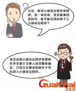 ​给付之诉是什么意思？给付之诉法律依据