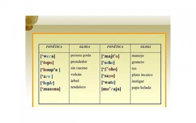 ​表白失败怎么办，害怕表白失败怎么办