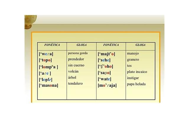 表白失败怎么办，害怕表白失败怎么办