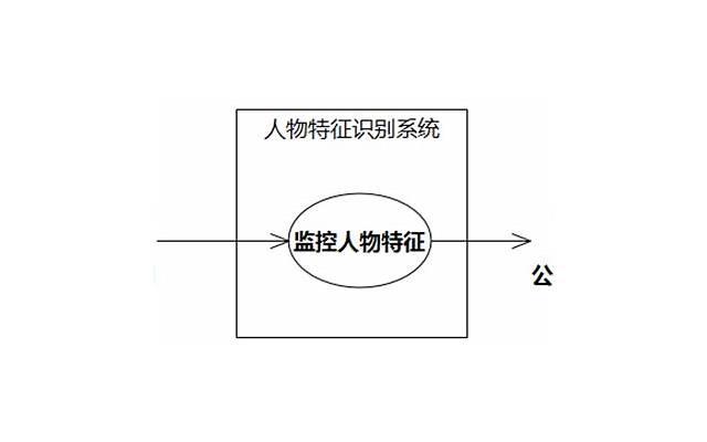 搭讪成功后怎么建立关系，才能顺利约她出来？