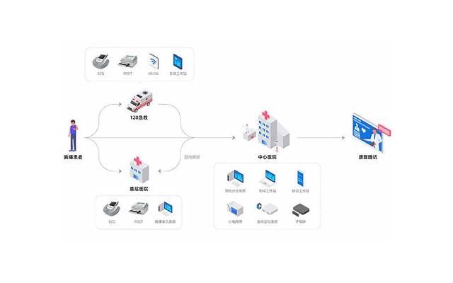 怎么表白不会尴尬怎样发信息表白不尴尬