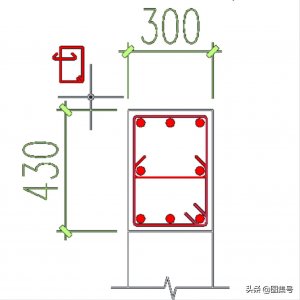 ​箍筋是什么？何作用？如何快速区分复合箍筋的肢数？这次明白了