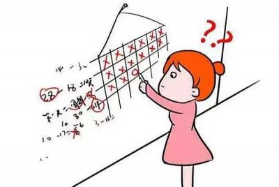 ​什么时候安全期不容易怀孕（安全期性行为要避孕吗？一次看懂安全期、危险期计