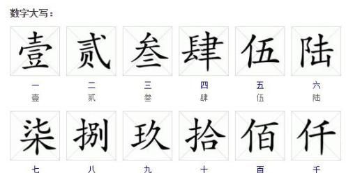 1到10的大写，1到10的大写怎么写？图3