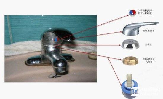 水龙头漏水怎么修复（水龙头漏水维修方法介绍）(4)