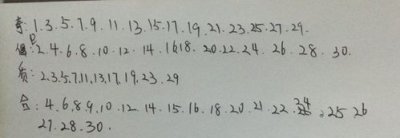 ​什么是偶数，什么是偶数、质数？