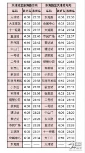 ​津滨轻轨9号线12月31日恢复全线运营：奉上各站首末班车时刻表