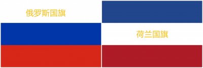 ​欧洲：各国国旗长的很像，闹出很多“乌龙”