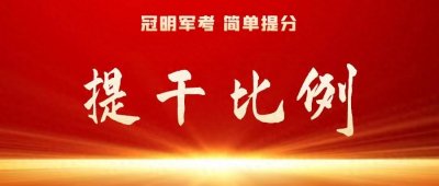 ​大学生入伍可以直接提干吗