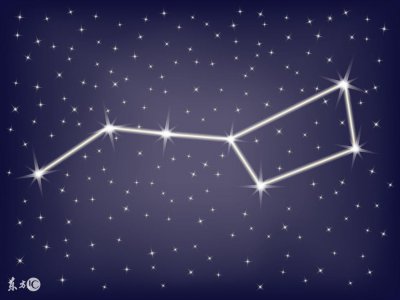 ​北斗七星分别叫什么？