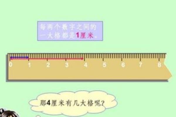 生活mm是什么单位的?毫米,长度单位(是一厘米的十分之一) 1