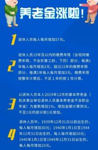 ​退休工资上涨喜讯！老同志们迎来好消息，每月养老金将大幅提高！
