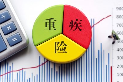 ​保险条款中的对于周岁的两种不同理解