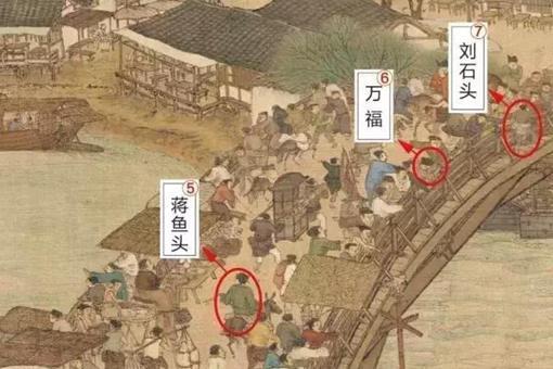 清明上河图上的人都有名字?他们的名字在哪里?