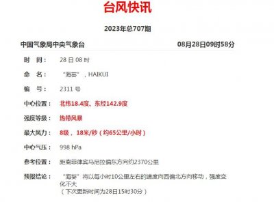 ​三风共舞！今年第11号台风“海葵”生成