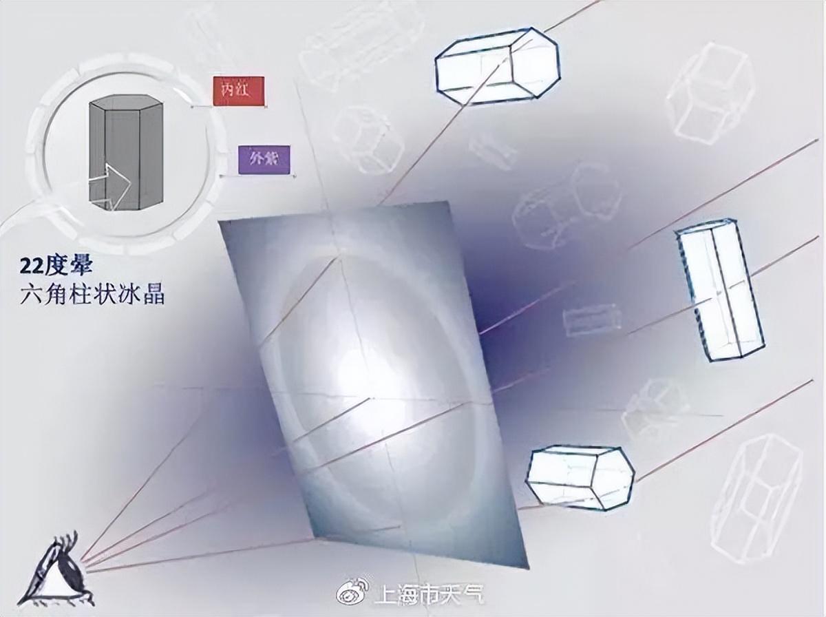 守株待兔告诉我们的道理是什么